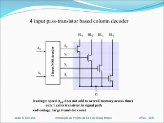 4 input pass-transistor based column decoder 
BL0 BL1 BL2 BL3 
D 
A0 
A1 
S0 
S1 
S2 
S3 
2 input NOR decoder 
Advantage: speed (tpd does not add to overall memory access time) 
only 1 extra transistor in signal path 
Disadvantage: large transistor count 
Introdução ao Jader A. De Lima Projeto de CI´s de Sinais Mistos UFSC, 2014 
 