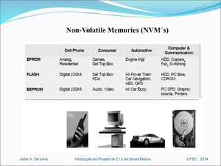 Non-Volatile Memories (NVM´s) 
Introdução ao Jader A. De Lima Projeto de CI´s de Sinais Mistos UFSC, 2014 
 