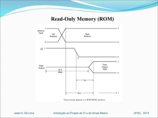 Read-Only Memory (ROM) 
Introdução ao Jader A. De Lima Projeto de CI´s de Sinais Mistos UFSC, 2014 
 