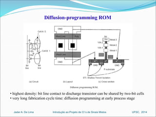 Diffusion-programming ROM 
• highest density: bit line contact to discharge transistor can be shared by two-bit cells 
• very long fabrication cycle time: diffusion programming at early process stage 
Introdução ao Jader A. De Lima Projeto de CI´s de Sinais Mistos UFSC, 2014 
 