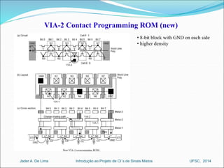 VIA-2 Contact Programming ROM (new) 
• 8-bit block with GND on each side 
• higher density 
Introdução ao Jader A. De Lima Projeto de CI´s de Sinais Mistos UFSC, 2014 
 