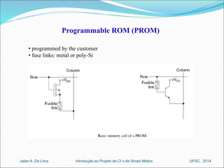 Programmable ROM (PROM) 
• programmed by the customer 
• fuse links: metal or poly-Si 
Introdução ao Jader A. De Lima Projeto de CI´s de Sinais Mistos UFSC, 2014 
 