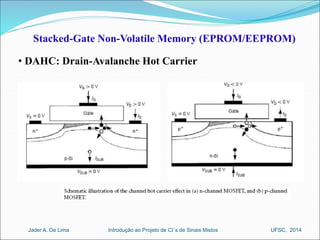 Stacked-Gate Non-Volatile Memory (EPROM/EEPROM) 
• DAHC: Drain-Avalanche Hot Carrier 
Introdução ao Jader A. De Lima Projeto de CI´s de Sinais Mistos UFSC, 2014 
 