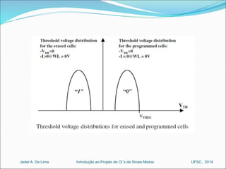 Introdução ao Jader A. De Lima Projeto de CI´s de Sinais Mistos UFSC, 2014 
 