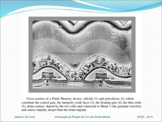 Introdução ao Jader A. De Lima Projeto de CI´s de Sinais Mistos UFSC, 2014 
 