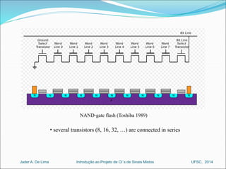 NAND-gate flash (Toshiba 1989) 
• several transistors (8, 16, 32, …) are connected in series 
Introdução ao Jader A. De Lima Projeto de CI´s de Sinais Mistos UFSC, 2014 
 