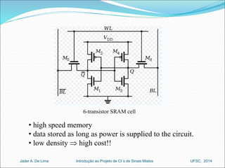 6-transistor SRAM cell 
• high speed memory 
• data stored as long as power is supplied to the circuit. 
• low density  high cost!! 
Introdução ao Jader A. De Lima Projeto de CI´s de Sinais Mistos UFSC, 2014 
 