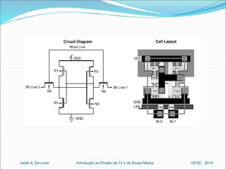 Introdução ao Jader A. De Lima Projeto de CI´s de Sinais Mistos UFSC, 2014 
 