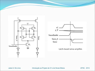 Introdução ao Jader A. De Lima Projeto de CI´s de Sinais Mistos UFSC, 2014 
 