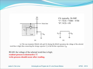 CS: typically, 30-50fF 
“1”: VCS = VDD – VTH 
“0”: VCS = 0V 
READ: the voltage of the selected word-line is high; 
readout process is destructive !!! 
write process should occur after reading. 
Introdução ao Jader A. De Lima Projeto de CI´s de Sinais Mistos UFSC, 2014 
 