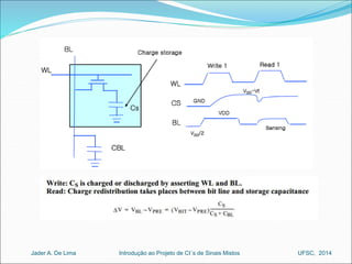 Introdução ao Jader A. De Lima Projeto de CI´s de Sinais Mistos UFSC, 2014 
 