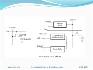 Introdução ao Jader A. De Lima Projeto de CI´s de Sinais Mistos UFSC, 2014 
 