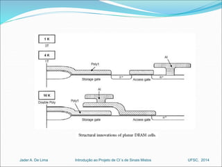 Introdução ao Jader A. De Lima Projeto de CI´s de Sinais Mistos UFSC, 2014 
 