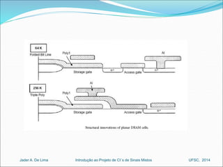 Introdução ao Jader A. De Lima Projeto de CI´s de Sinais Mistos UFSC, 2014 
 