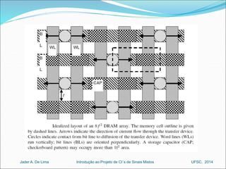 Introdução ao Jader A. De Lima Projeto de CI´s de Sinais Mistos UFSC, 2014 
 