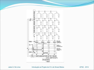 Introdução ao Jader A. De Lima Projeto de CI´s de Sinais Mistos UFSC, 2014 
 