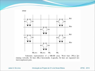 Introdução ao Jader A. De Lima Projeto de CI´s de Sinais Mistos UFSC, 2014 
 