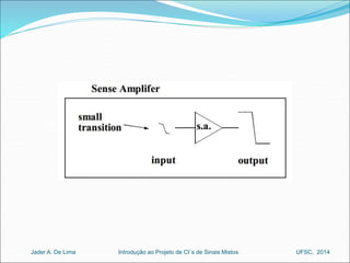Introdução ao Jader A. De Lima Projeto de CI´s de Sinais Mistos UFSC, 2014 
 