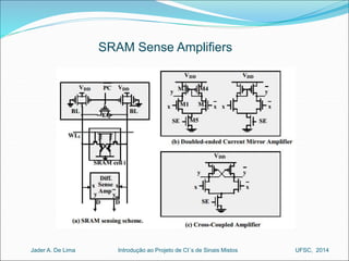 SRAM Sense Amplifiers 
Introdução ao Jader A. De Lima Projeto de CI´s de Sinais Mistos UFSC, 2014 
 