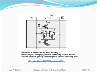 d) Latched-based SRAM Sense Amplifiers 
Introdução ao Jader A. De Lima Projeto de CI´s de Sinais Mistos UFSC, 2014 
 