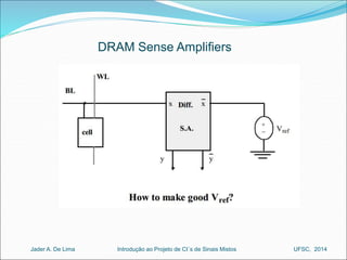 DRAM Sense Amplifiers 
Introdução ao Jader A. De Lima Projeto de CI´s de Sinais Mistos UFSC, 2014 
 