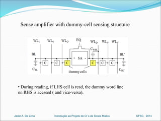 Sense amplifier with dummy-cell sensing structure 
• During reading, if LHS cell is read, the dummy word line 
on RHS is acessed ( and vice-versa). 
Introdução ao Jader A. De Lima Projeto de CI´s de Sinais Mistos UFSC, 2014 
 