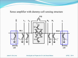 Sense amplifier with dummy-cell sensing structure 
EQ 
L1 L0 R0 R1 
VDD 
SE 
BLL BLR 
SE 
L 
... 
CS CS CS 
... 
CS CS 
CS 
R 
dummy 
cell 
dummy 
cell 
Introdução ao Jader A. De Lima Projeto de CI´s de Sinais Mistos UFSC, 2014 
 