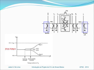 EQ 
L1 L0 R0 R1 
VDD 
SE 
BLL BLR 
SE 
L 
... 
CS CS CS 
... 
CS CS 
CS 
R 
dummy 
cell 
dummy 
cell 
Introdução ao Jader A. De Lima Projeto de CI´s de Sinais Mistos UFSC, 2014 
 