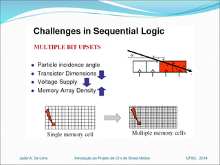 Introdução ao Jader A. De Lima Projeto de CI´s de Sinais Mistos UFSC, 2014 
 