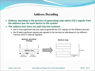 Address Decoding 
Introdução ao Jader A. De Lima Projeto de CI´s de Sinais Mistos UFSC, 2014 
 