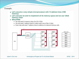 Example: 
Introdução ao Jader A. De Lima Projeto de CI´s de Sinais Mistos UFSC, 2014 
 