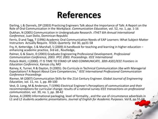 References
Darling, L & Dannels, DP (2003) Practicing Engineers Talk about the Importance of Talk: A Report on the
Role of Oral Communication in the Workplace. Communication Education, vol. 52, no. 1, pp. 1-16
Dukhan, N (2005) Communication in Undergraduate Research. ITHET 6th Annual International
Conference, Juan Dolio, Dominican Republic
Ferris, D and Tagg, T (1996) Academic Oral Communication Needs of EAP Learners: What Subject-Matter
Instructors Actually Require. TESOL Quarterly. Vol 30, pp31-58
Fry, H, Ketteridge, S & Marshall, S (2009) A handbook for teaching and learning in higher education –
enhancing academic practice, 3rd ed., Routledge,
Palmer, G & Slavin, D (2003) Graduate Engineering Professional Development. Professional
Communication Conference, 2003. IPCC 2003. Proceedings. IEEE International
Polack-Wahl, J (2000). IT IS TIME TO STAND UP AND COMMUNICATE. 30th ASEE/IEEE Frontiers in
Education Conference, Kansas city, MO
Rainey, K, Turner, R & Dayton, D (2005). Do Curricula in Technical Communication Jibe with Managerial
Expectations? A Report About Core Competencies," IEEE International Professional Communication
Conference Proceedings
Riemer, M (2007) Communication Skills for the 21st Century Engineer. Global Journal of Engineering
Education, vol. 11, no. 1, pp. 89-100
Vest, D. Long, M & Anderson, T (1996) Electrical Engineer's Perceptions of communication and their
recommendations for curricular change: results of a national survey IEEE transactions on professional
communication, vol. 39, no. 1, pp. 38-42
Zareva, A (2009) Informational packaging, level of formality , and the use of circumstance adverbials in
L1 and L2 students academic presentations. Journal of English for Academic Purposes. Vol 8, pp.55-68
 