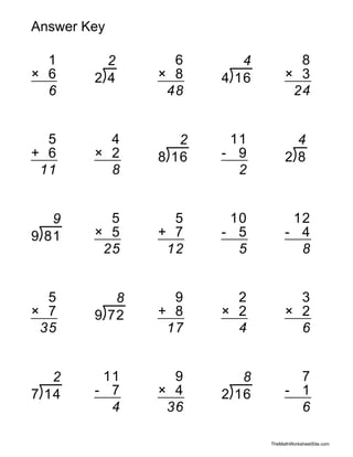 Answer Key

  1      2       6       4          8
× 6     24     × 8    4 16        × 3
  6             48                 24


  5       4       2    11          4
+ 6     × 2    8 16   - 9         28
 11       8             2


   9      5      5     10          12
9 81    × 5    + 7    - 5         - 4
         25     12      5           8


  5        8     9      2           3
× 7     9 72   + 8    × 2         × 2
 35             17      4           6


   2     11      9       8          7
7 14    - 7    × 4    2 16        - 1
          4     36                  6

                             TheMathWorksheetSite.com
 