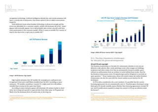 30BUSINESS FINLAND | NEOGAMES
MIXED REALITY 2017
31BUSINESS FINLAND | NEOGAMES
MIXED REALITY 2017
recognition technology. Artificial Intelligence already has, and virtual assistants will
have, a crucial role in interaction. One future option is the so called conversation-
based UI.
Until dedicated stand-alone headset technology is advanced enough and the
prices are affordable for a customer market, mobile will dominate AR at B2C. Smart
glasses will eventually appear, but it will probably take at least a decade until they
reach penetration in the customer market. When it comes to mobile VR, it seems, at
least in the short term, to give way to mobile AR.68
Image 3. AR/VR Revenue, Digi-Capital69
Digi-Capital estimates that AR (mobile AR, smartglasses) could grow over
to approach three and a half billion installed base by 2023. According to same
estimates, VR (mobile, standalone, console, PC) might reach 50 to 60 million
installed base revenue at the same time frame.
According to same estimates games will dominate AR content market in short
term, but in long term growth is expected also from other areas. In VR games are
likely to be the dominant form of content also in the long run.
67 Ubiquitous $90 billion AR to dominate focused $15 billion VR by 2022, Digi-Capital. Available in: http://www.digi-capital.com/
news/2018/01/ubiquitous-90-billion-ar-to-dominate-focused-15-billion-vr-by-2022/#.Wm7jjKhl9PY
69 Ibid
Image 4. Mobile AR Sector revenue (2021F), Digi-Capital70
13.2. The key regulatory challenges
for AR and VR game development
AR and VR and copyright
The freedom of panorama, or the lack of it, determines whether or not you are
allowed to take photos, film, create paintings or any other images on buildings,
sculptures and other works of art that are permanently located in public space,
without an authorisation from an architect or artist behind those works. How far
the freedom of panorama covers 3D spatial maps used in AR games is currently an
open question.71
Those market areas, where AR content enjoys the widest freedom
of panorama, are also the ones with the lowest market access barriers for AR
developers.
As VR is often considered to be a new medium, it is possible that the current
licensing agreements do not automatically cover it. Therefore game developers using
third party IPs should carefully assess whether their licencing agreements include VR
use, and if modifications required to adapt the content to VR use are allowed under
the licence72
.
70 Ibid
71 Game Industry Biz, Jari-Pekka Kaleva; Pokémon Go is just the beginning of an absurd copyright struggle in AR. Available in:
http://www.gamesindustry.biz/articles/2016-10-20-pok-mon-go-is-just-the-beginning-of-an-absurd-copyright-struggle-in-ar
72 Allen & Overy; Virtual Reality - The expected future ubiquity of consumer virtual reality equipment and consequent legal and
regulatory challenges. Available in: http://www.allenovery.com/SiteCollectionDocuments/AO_WP_Virtual_Reality.pdf
 