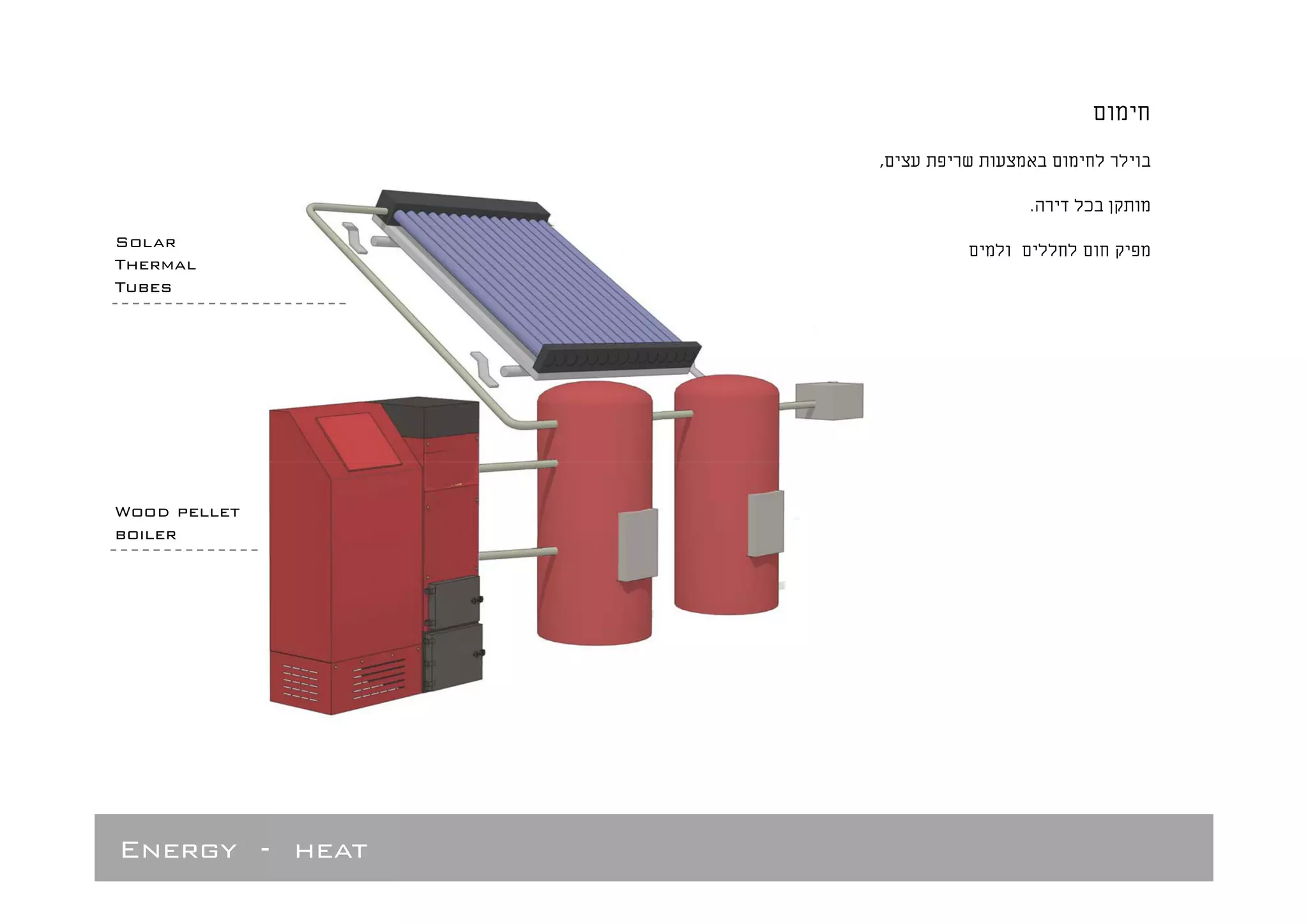,

                    .   ¯
Solar
Thermal
Tubes




Wood pellet
boiler




Energy - heat
 