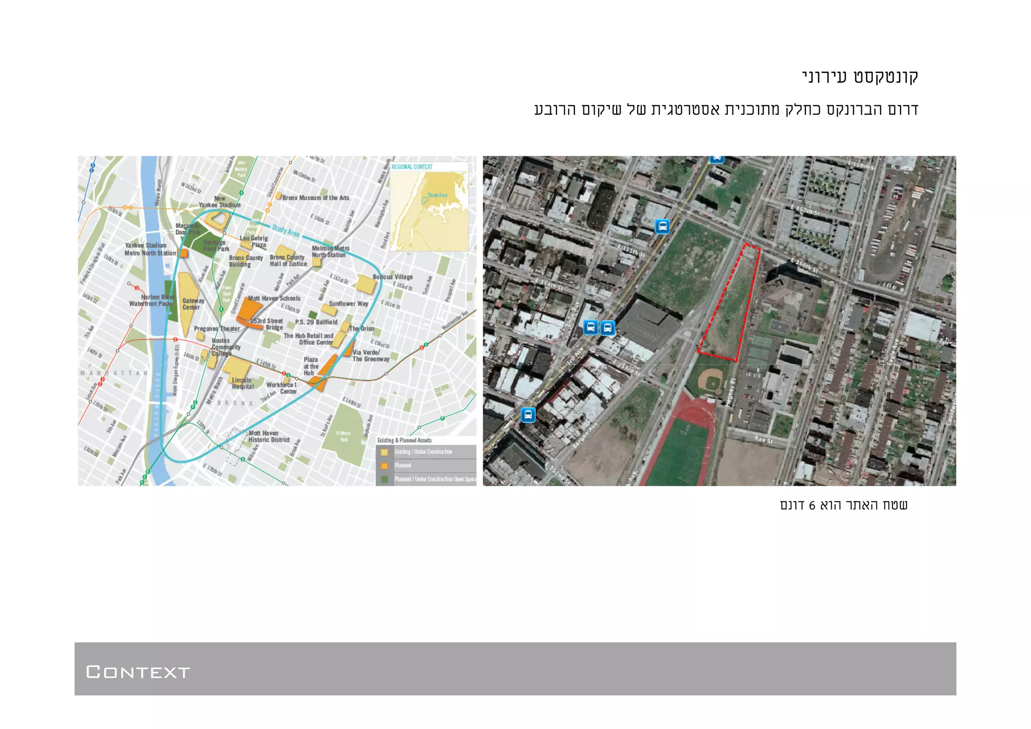 ¯   ¯




              6




Context
 