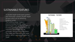 SUSTAINABLE FEATURES
15 double height landscaped gardens
and more than a dozen double height
terraces which act as refreshing
breakout zones.
The building design makes it
environmentally friendly, using
technologies such as floor-to-ceiling
insulated glazing to contain heat and
maximize natural light, and an
automatic daylight dimming system.
The tower also features a grey water
system, which captures rainwater for
reuse.
 