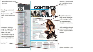 Mixe magazines