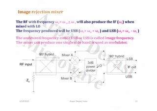 Image rejection mixer
Mixer A
90o hybrid
90o
hybrid
The RF with frequency ωr= ω o + ω i will also produce the IF (ωi) when
mixed with LO
The frequency produced will be USB (ωr= ωo + ωi ) and LSB (ωr= ωo - ωi )
The undesired frequency either USB or LSB is called image frequency.
The mixer can produce one single side band is used as modulator.
3dB
power
divider
RF input
Mixer A
Mixer B
90 hybrid
LO
LSB
USB
IF out
90o
hybrid
Zo
2/19/2021 11
Arpan Deyasi, India
 