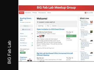 BiGFabLab