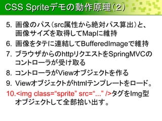 CSS Spriteǥ΄ԭ
5. ΥѥsrcԤ~ѥȡ
񥵥ȡäMap˾S
6. 򥿥ƤBYBufferedImageǾS
7. ֥饦httpꥯȤSpringMVC
ȥ`餬ܤȡ
8. ȥ`餬View֥Ȥ
9. View֥Ȥhtmlƥץ`Ȥ`ɡ
10.<img class=sprite src=/nabedge/mixer2dynamic-css-sprite-201309java/... />Img
֥Ȥȫʰ
 