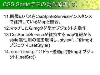 CSS Spriteǥ΄ԭ
11.ΥѥCssSpriteService󥹥
ǾS֤ƤMapպϡ
12.ޥåImg֥ͥȤ
13.CssSpriteServiceS֤map󤫤
styleä΂ȡästyle=/nabedge/mixer2dynamic-css-sprite-201309java/...Img
֥ȤsetStyle()
14. src=/nabedge/mixer2dynamic-css-sprite-201309java/clear.gif1ɥå͸^gif)Img֥
ȤsetSrc()
 