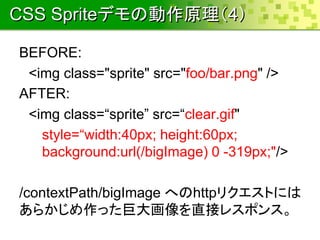 CSS Spriteǥ΄ԭ4
BEFORE:
<img class="sprite" src=/nabedge/mixer2dynamic-css-sprite-201309java/"foo/bar.png" />
AFTER:
<img class=sprite src=clear.gif"
style=width:40px; height:60px;
background:url(/bigImage) 0 -319px;"/>
/contextPath/bigImage ؤhttpꥯȤˤ
餫ä޴ֱӥ쥹ݥ󥹡
 
