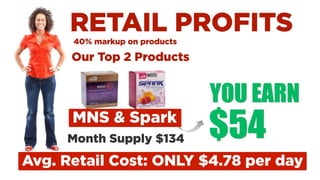 AdvoCare Mixer powerpoint