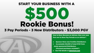 AdvoCare Mixer powerpoint