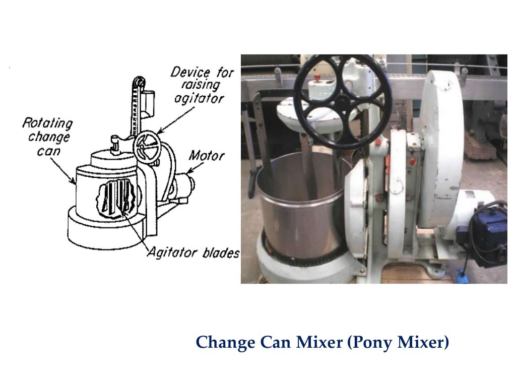Mixers for cohesive solids