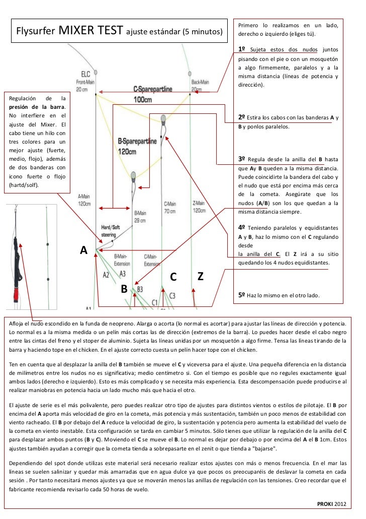 Mixer test Flysurfer