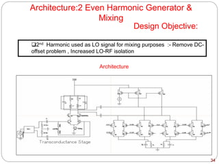 Mixer design with example is given in this ppt | PDF