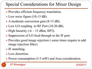 Mixer design with example is given in this ppt | PDF