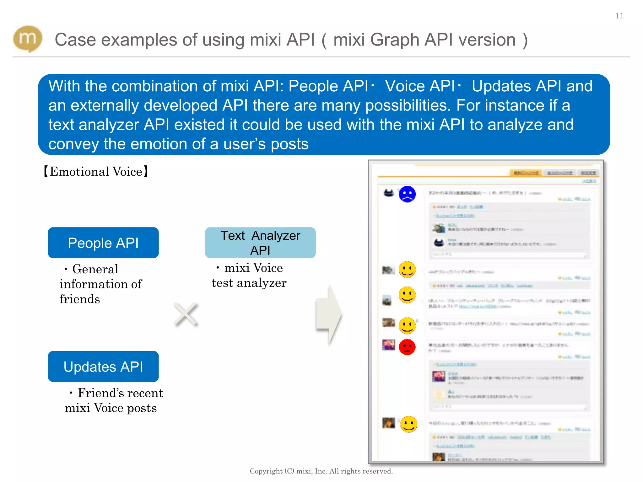 11


  Case examples of using mixi API（mixi Graph API version）

 With the combination of mixi API: People API・Voice API・Updates API and
 an externally developed API there are many possibilities. For instance if a
 text analyzer API existed it could be used with the mixi API to analyze and
 convey the emotion of a user’s posts
【Emotional Voice】




                         Text Analyzer
    People API                API
   ・General            ・mixi Voice
   information of      test analyzer
   friends




   Updates API
    ・Friend’s recent
    mixi Voice posts



                             Copyright (C) mixi, Inc. All rights reserved.
 